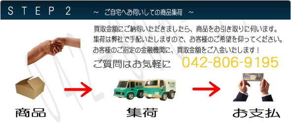集荷から買取金額のお支払まで