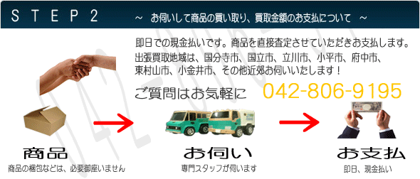 お伺いして商品の買い取り、買取金額のお支払について　即日での現金払いです。商品を直接査定させていただきお支払します。出張買取地域は、国分寺市、国立市、立川市、小平市、府中市、
東村山市、小金井市、その他近郊お伺いいたします！ご質問はお気軽に　0570-00-4321